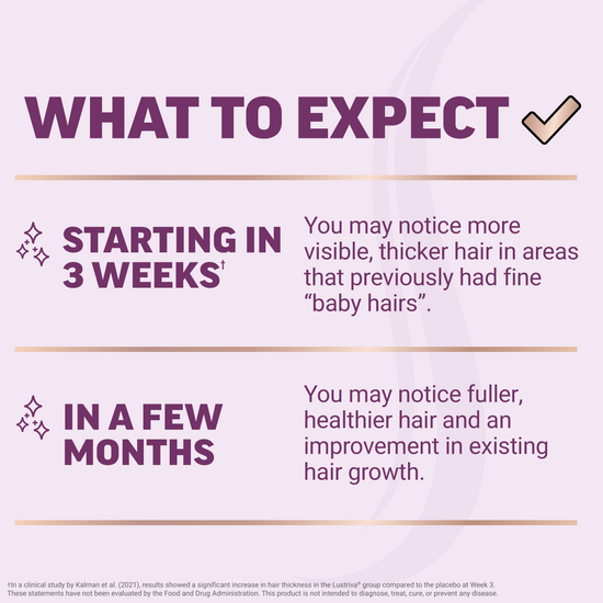 HAIR GROWTH
