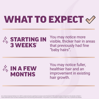 HAIR GROWTH